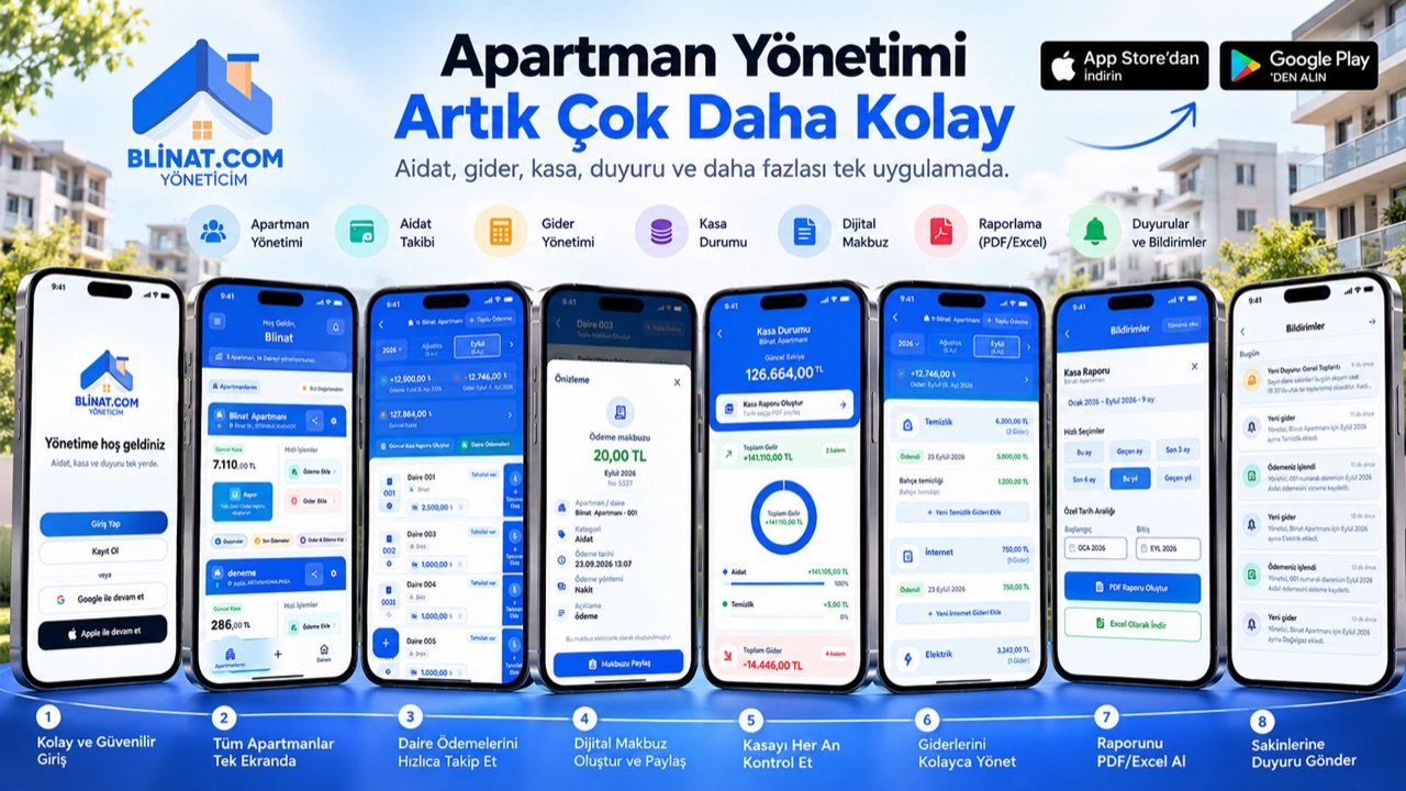 Blinat apartman yönetimi uygulaması: aidat, kasa, makbuz ve duyuru ekranları