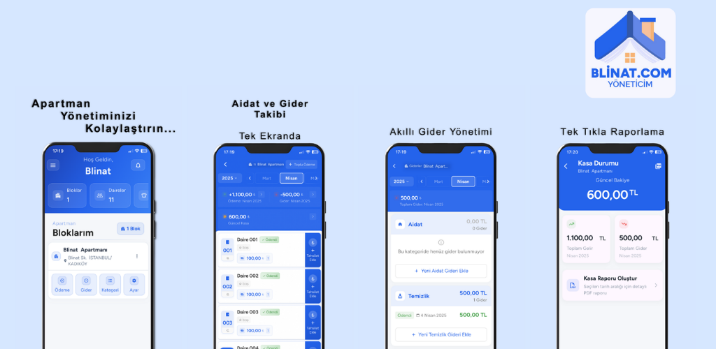 Blinat uygulama görseli